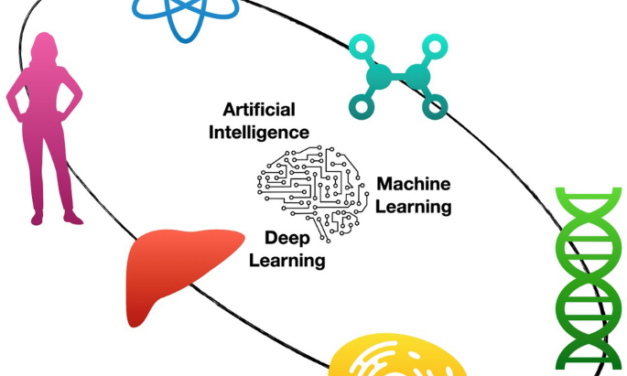 AI and Machine Learning Driving Chemical Research