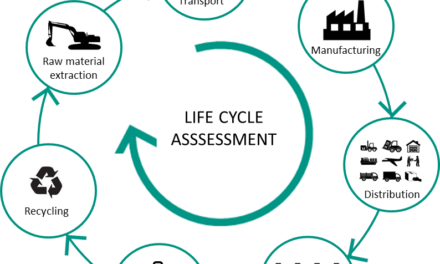 What role does life cycle assessment (LCA) play in evaluating the sustainability of chemicals?