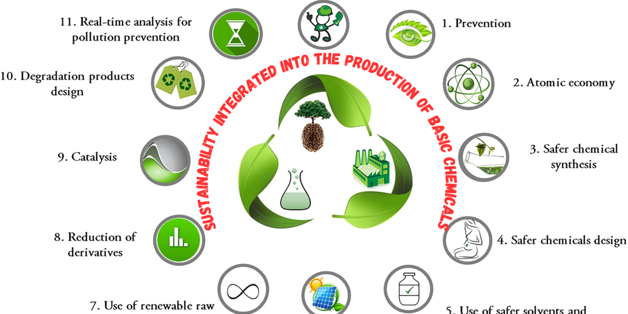How is sustainability integrated into the production of basic chemicals?
