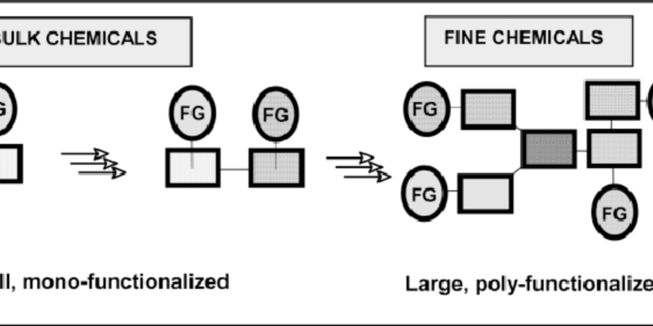 How does the manufacturing process of fine chemicals differ from that of bulk chemicals?
