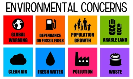 What are the environmental concerns associated with explosives and propellants?