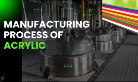 What are the key processes used in acrylic manufacturing?