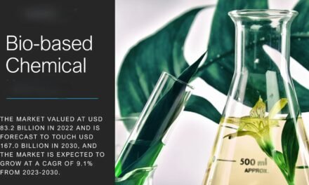 What is the market potential for green or bio-based basic chemicals?