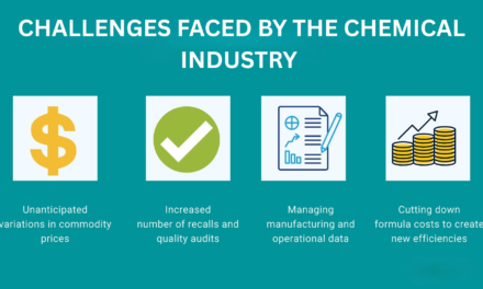 What are the main challenges faced by the chemical industry today?