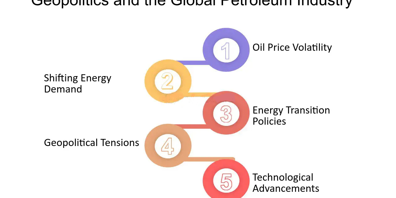 How are geopolitical tensions affecting petrochemical exports?