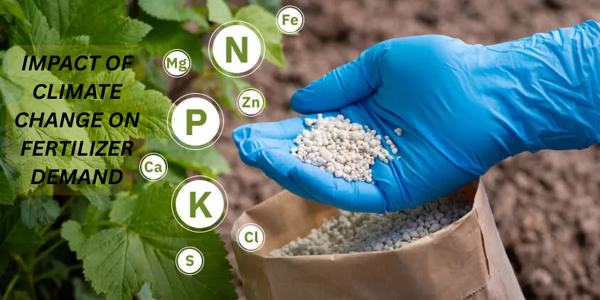 What is the impact of climate change on fertilizer demand?