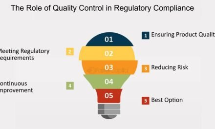 How does the fine chemicals industry ensure quality and regulatory compliance?
