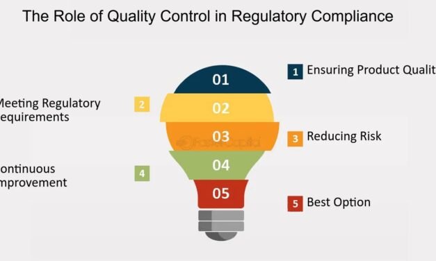 How does the fine chemicals industry ensure quality and regulatory compliance?