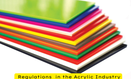 What role do regulations play in the acrylic industry?