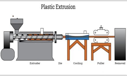 What industries rely on plastic extrusion manufacturing?